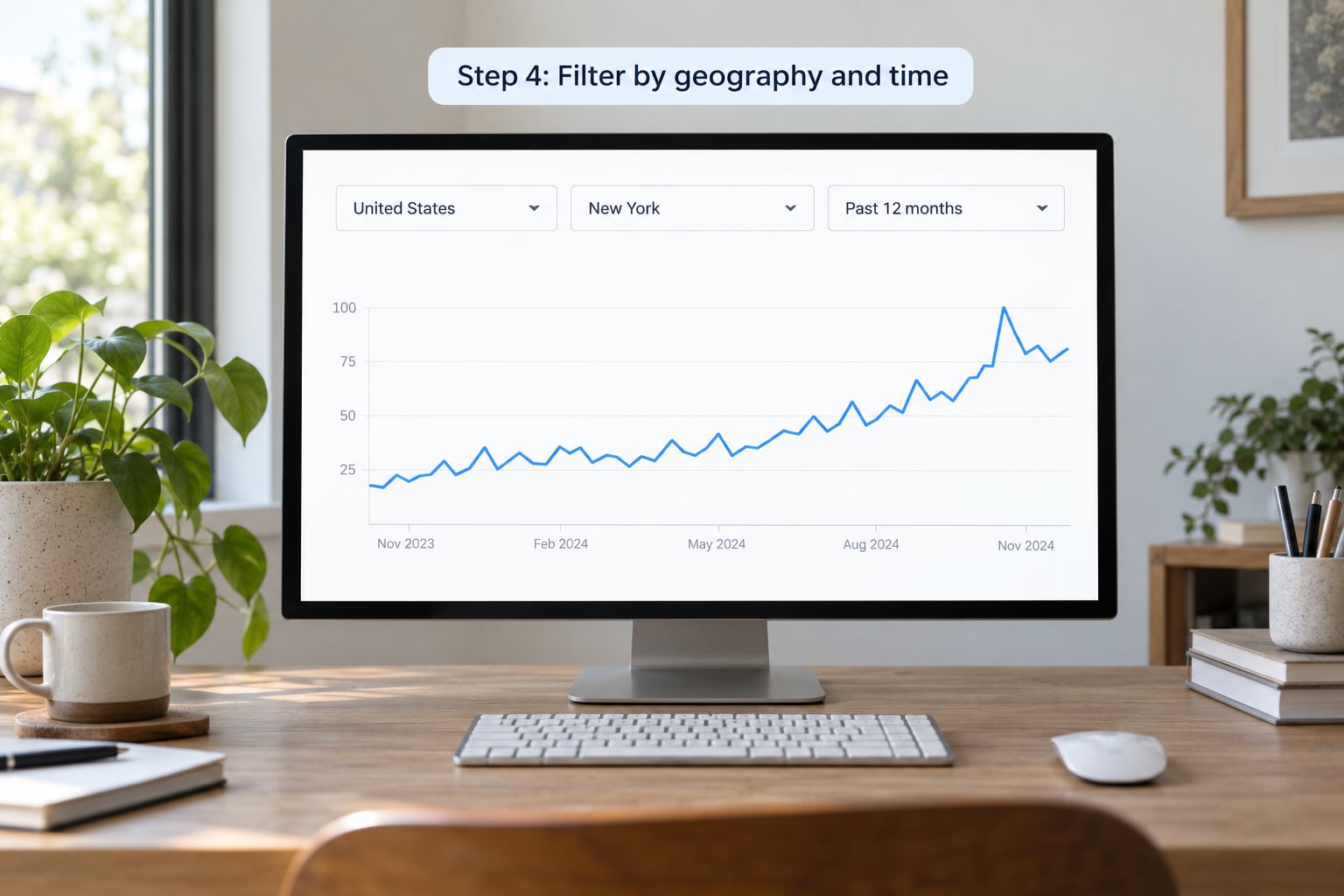 Step 4: Filter by geography and time